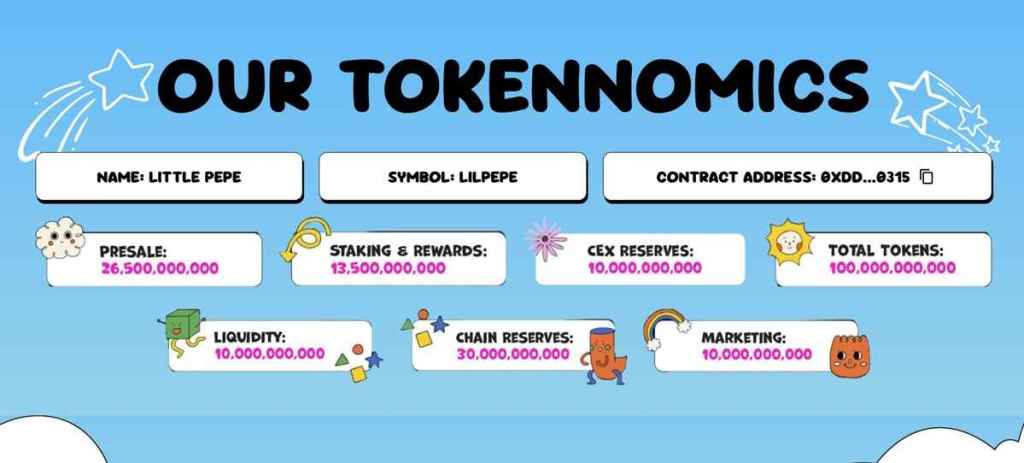 Tokenomika Little Pepe (LILPEPE)