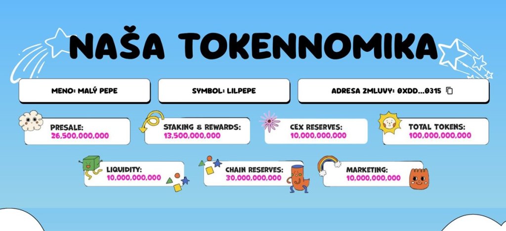 Tokenomika Little Pepe (LILPEPE)