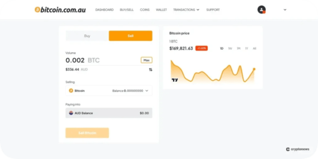 Trading $BTC on the Bitcoin.com.au websit