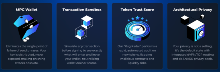 Why Institutional Bots Dominated Crypto Markets Until Now