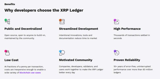 XRP benefits explained.
