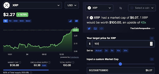 XRP