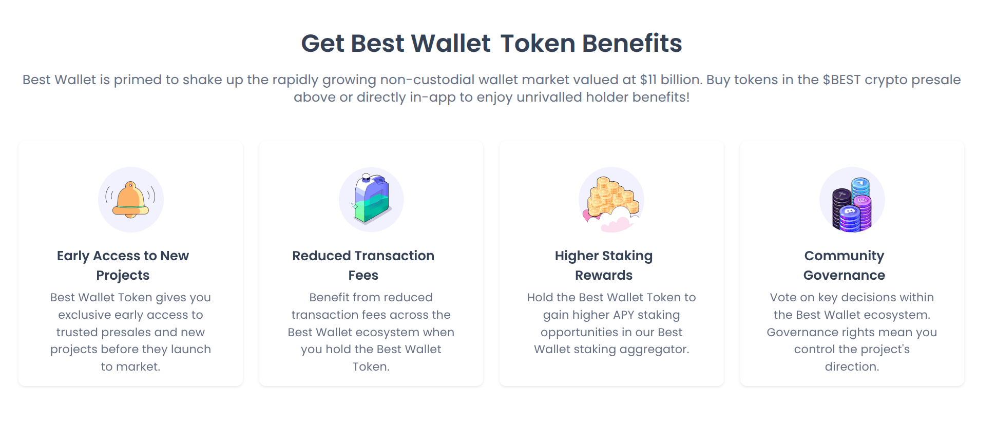 Best Wallet Token holder benefits.