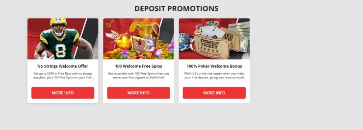 BetOnline deposit promotions