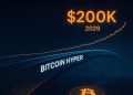 $200K Bitcoin Price Prediction in 2029 Could Make Bitcoin Hyper the L2 of the Future