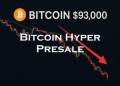 Bitcoin Hyper Presale Pushes Toward $28M As Bitcoin Slides To $93K.