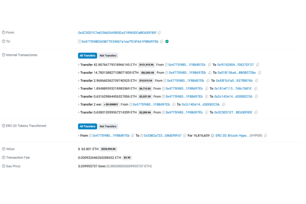 bitcoin hyper whale buys tokens