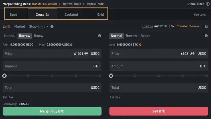 cross margin a isolated margin