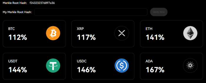 Current BTCC Proof-of-Reserves.
