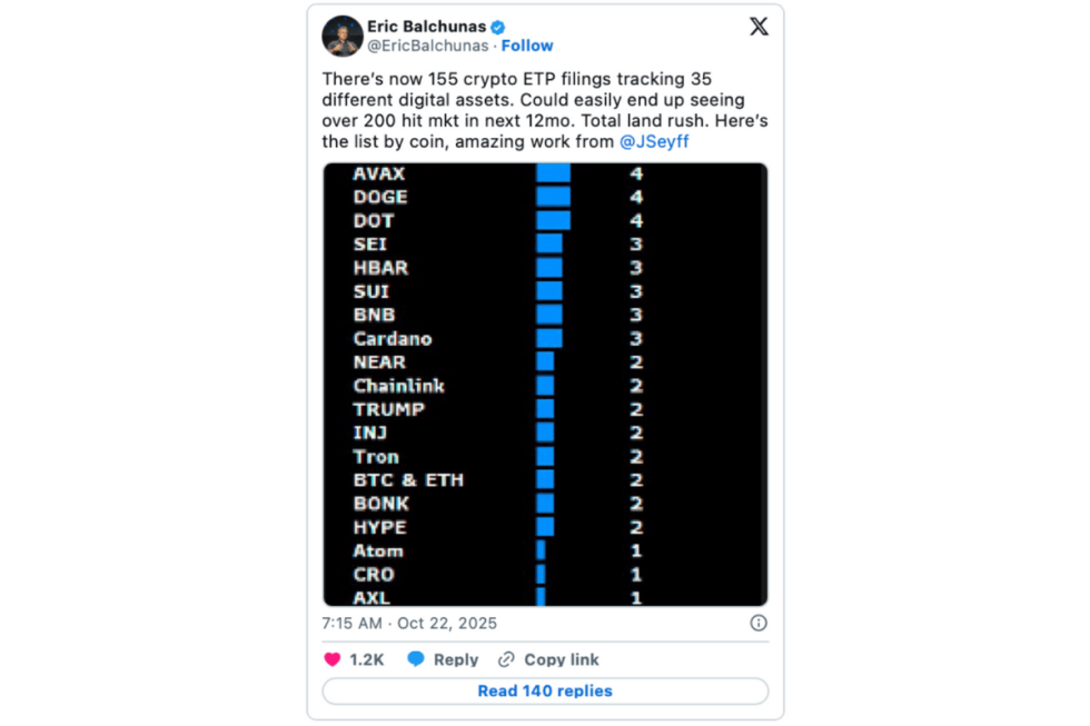 eric balchunas crypto etp