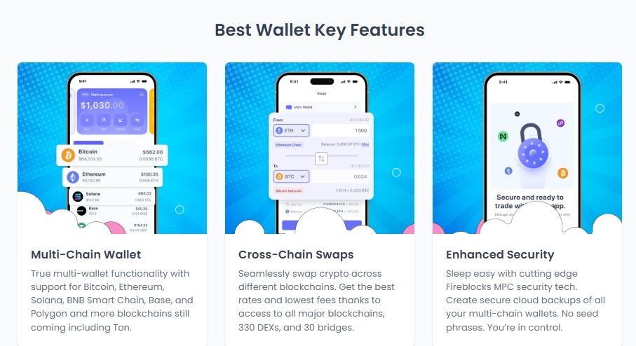 Key features of Best Wallet, illustrating a mobile interface with options for managing crypto, NFTs, and DeFi services.