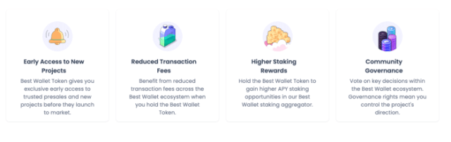 Set of four feature cards highlighting Best Wallet Token utilities.