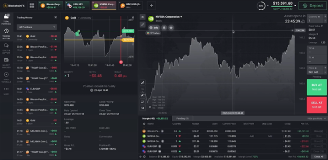 BlockchainFX trading platform interface.