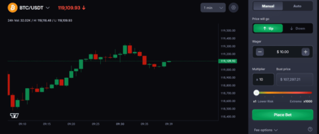 CoinFutures Platform interface.