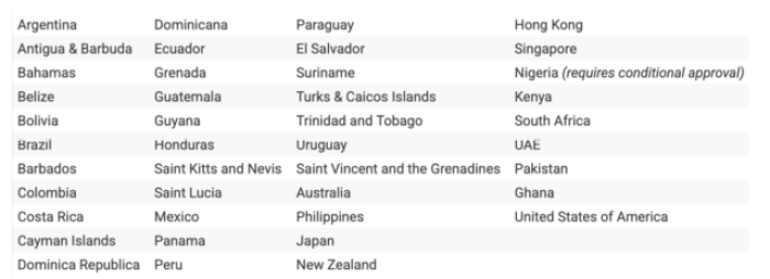 The list of countries eligible for Tangem Pay at launch.
