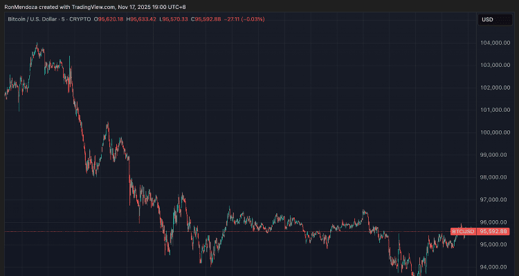 Rinkoje vyrauja neapibrėžtumas, tačiau šios sąlygos palankios ilgalaikiams investuotojams