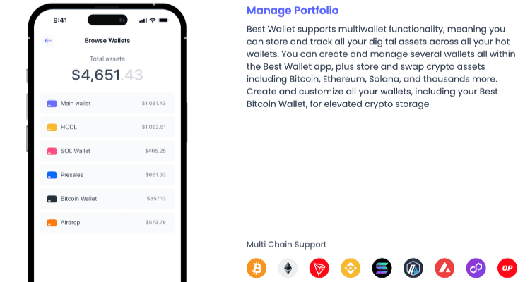 Funkcijos, kurios Best Wallet pavertė galingiausia kripto pinigine