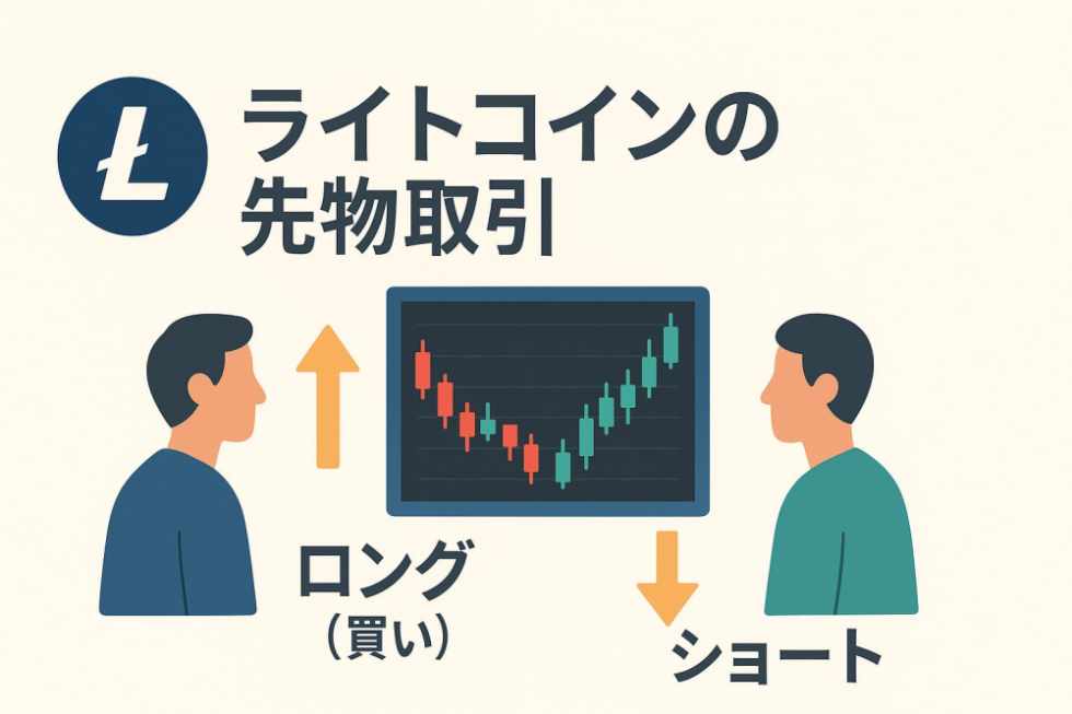 ライトコインの先物取引 仕組み