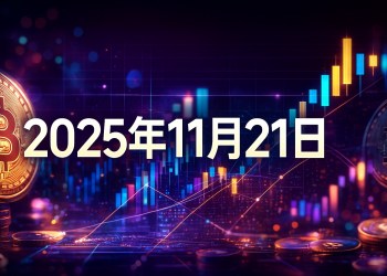 比特幣即時新聞：大回調動態更新（11月21日）