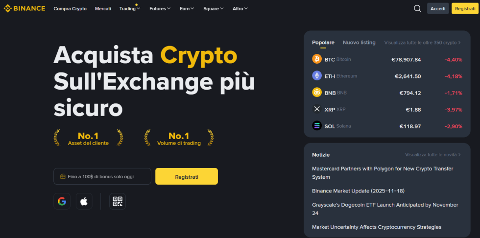 migliori exchange crypto - Binance