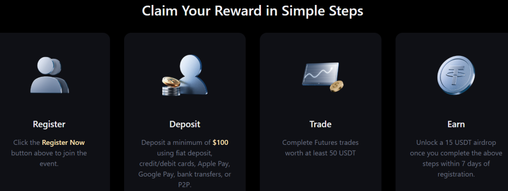 Odměna na MEXC v několika krocích