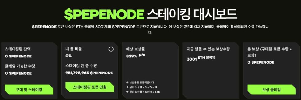 페페노드 스테이킹