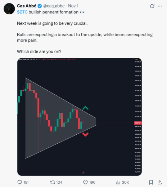 Bullish Pennant Promises 4K Retest for Bitcoin — Discover the Best Crypto to Buy Right Now