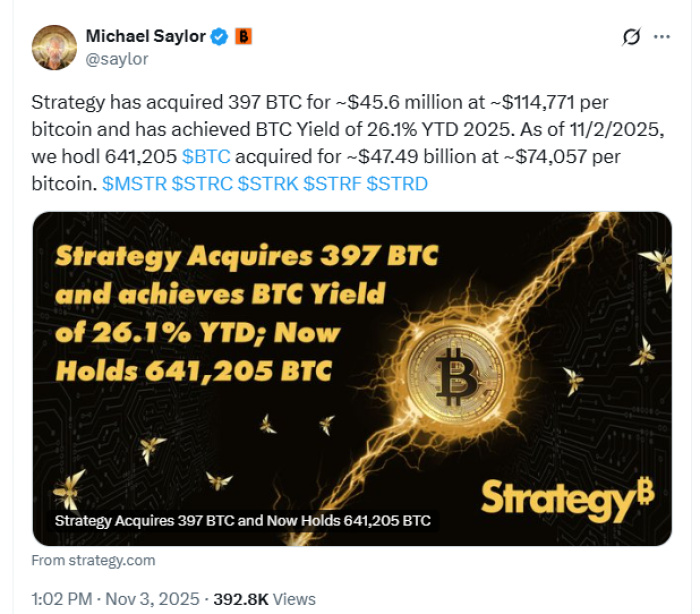 Saylor announces another Strategy Bitcoin purchase.