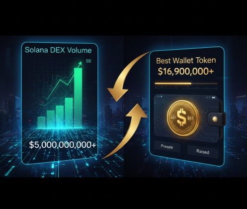 Solana DEX Volume Hits $5B as Best Wallet Token Surpasses $16.9M - BitCoinist | Related Crypto Article
