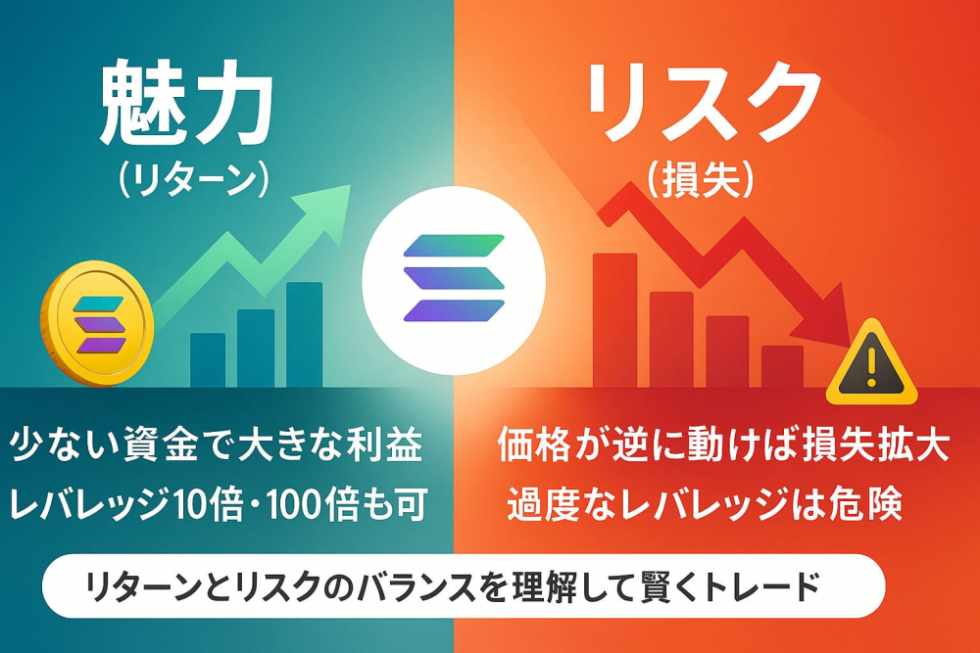 ソラナ先物取引 魅力とリスク