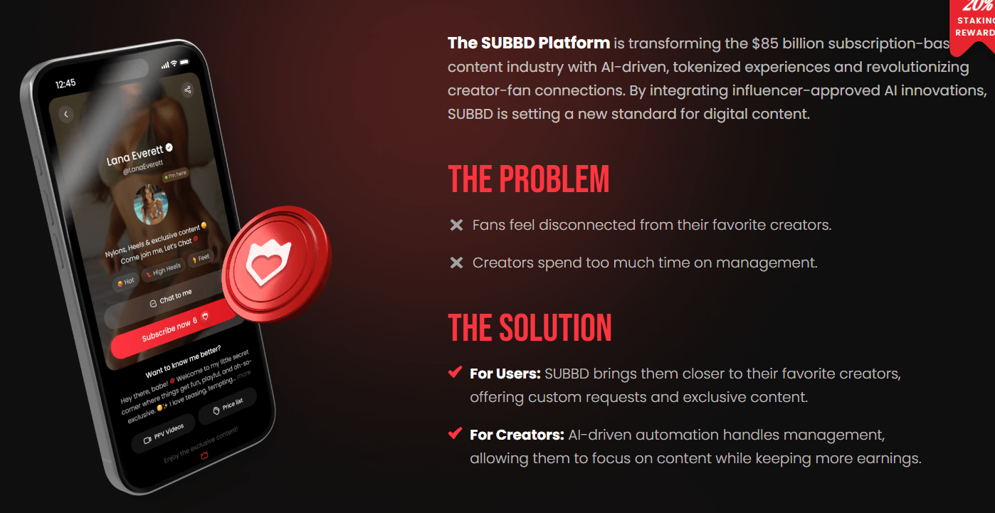 Störung des SUBBD-Marktes.