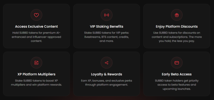 SUBBD token benefits for holders.
