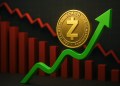 Zcash rośnie, gdy reszta pozostaje wczerwieni