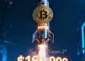 ลุ้น Bitcoin ฟื้นและพุ่งสู่ $160,000! Bitcoin Hyper อาจเป็นตัวเร่งสำคัญ?