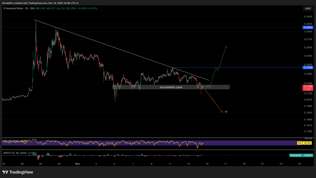 出来高低迷が露呈、投資家離れが進む
