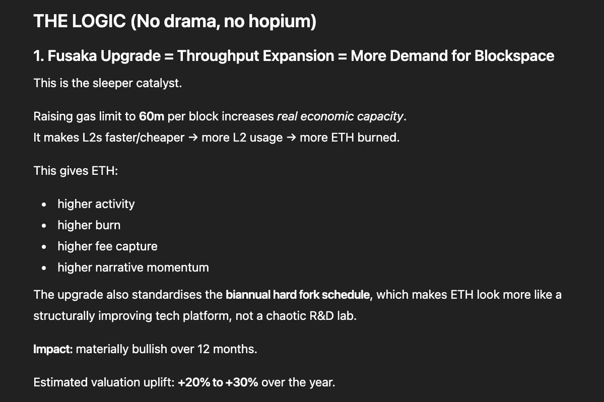 イーサリアム：ChatGPTは「機械的」な5,800ドル上昇を予測
