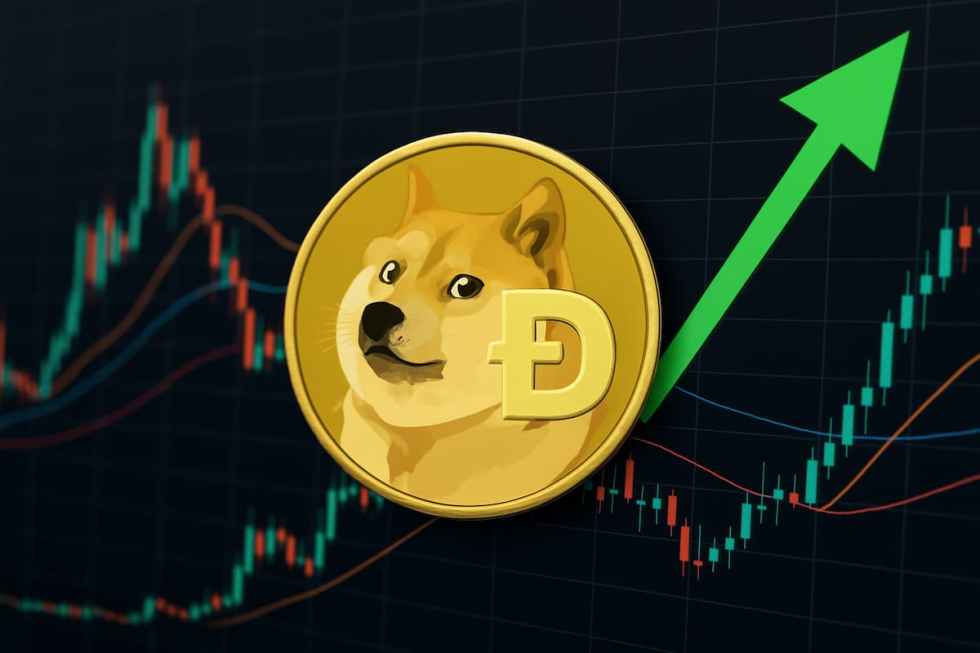 ドージコイン 今後:0.15ドル突破で強気転換が進行、出来高急増で市場心理が改善へ