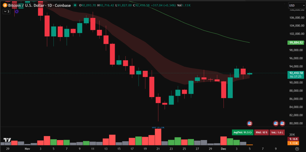 ビットコイン採掘業者、電力盗難で摘発