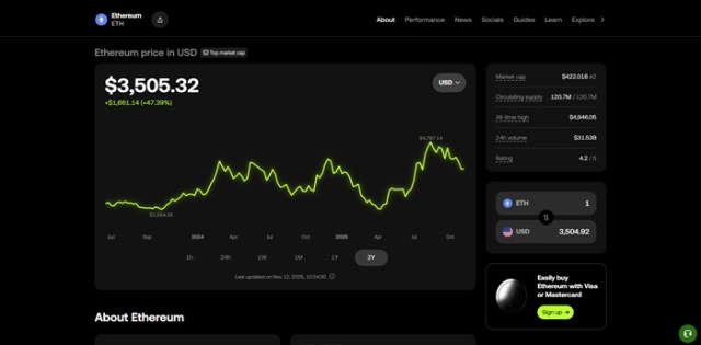 $ETH trading on OKX.