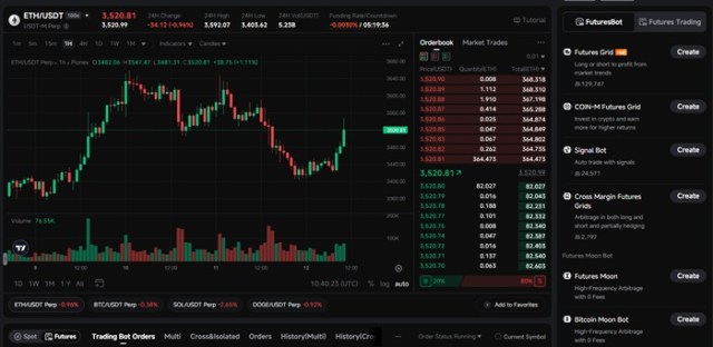 Bot-powered futures trading on Pionex.