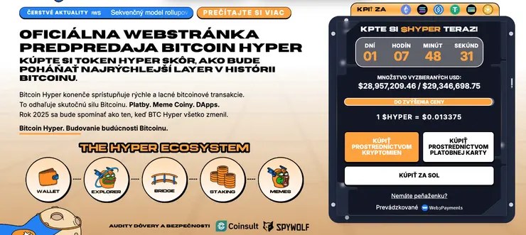 Bitcoin Hyper najlepšie kryptomeny december 2025
