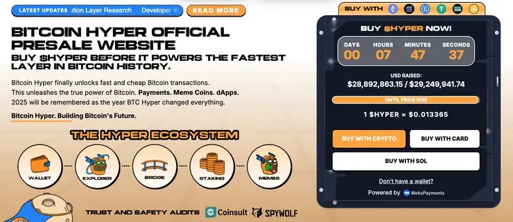 Bitcoin Hyper Vorverkauf von Kryptowährungen