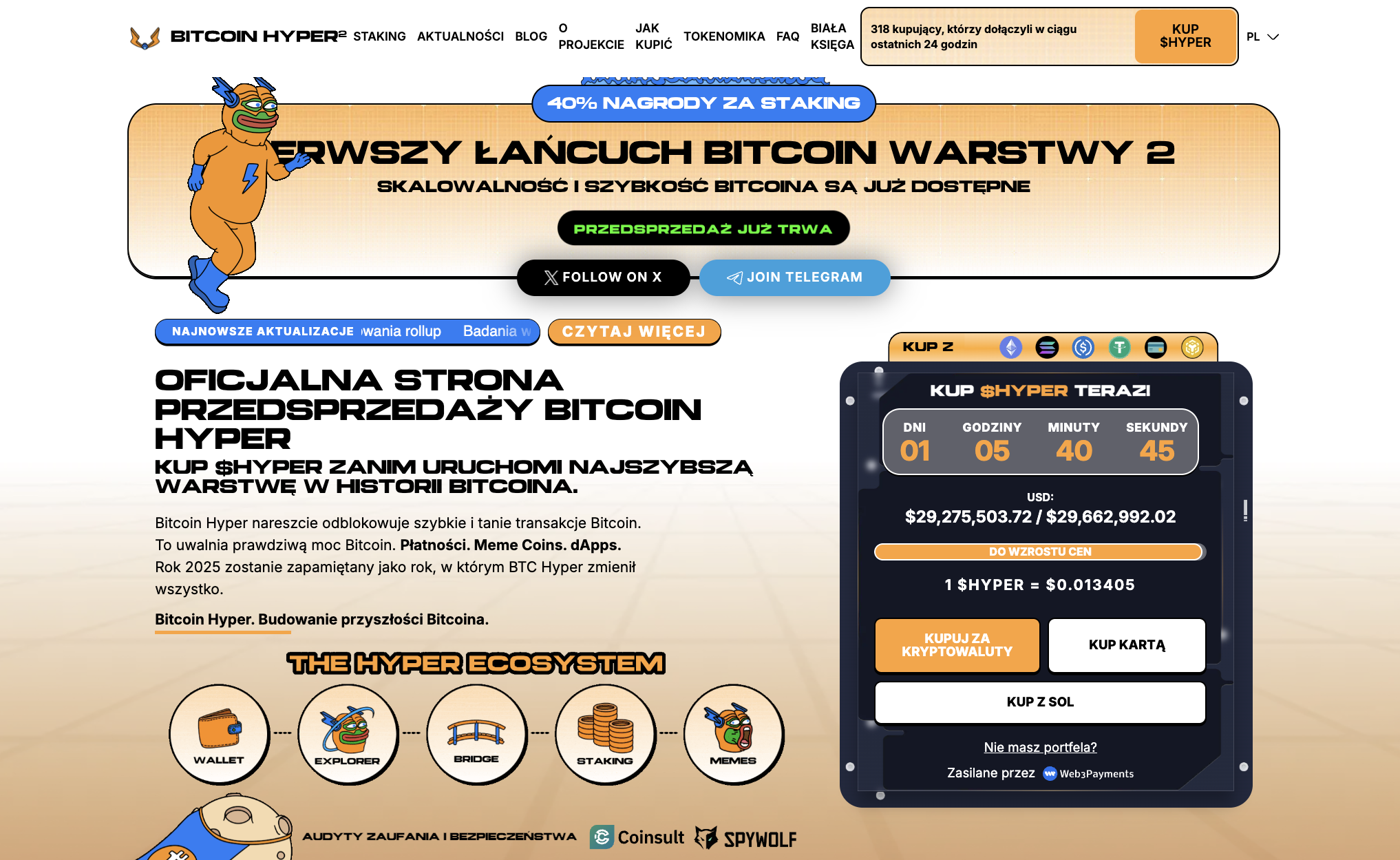 Bitcoin Hyper warstwa 2 dla BTC