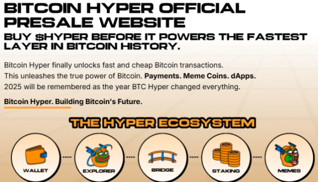 Bitcoin Hyper’s long-term goals.