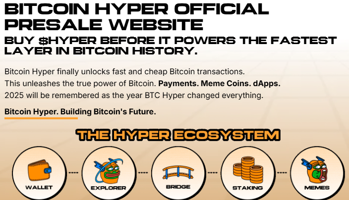 Die langfristigen Ziele von Bitcoin Hyper.