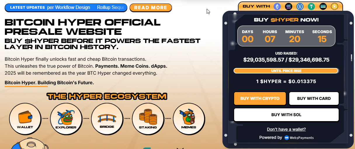 Die Vorverkaufszahlen von Bitcoin Hyper.