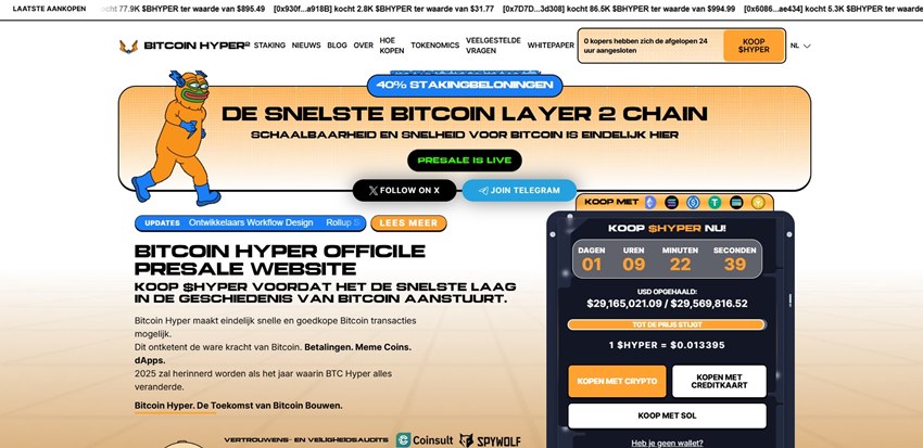 Bitcoin verwachting en de rol van presales: focus op Bitcoin Hyper