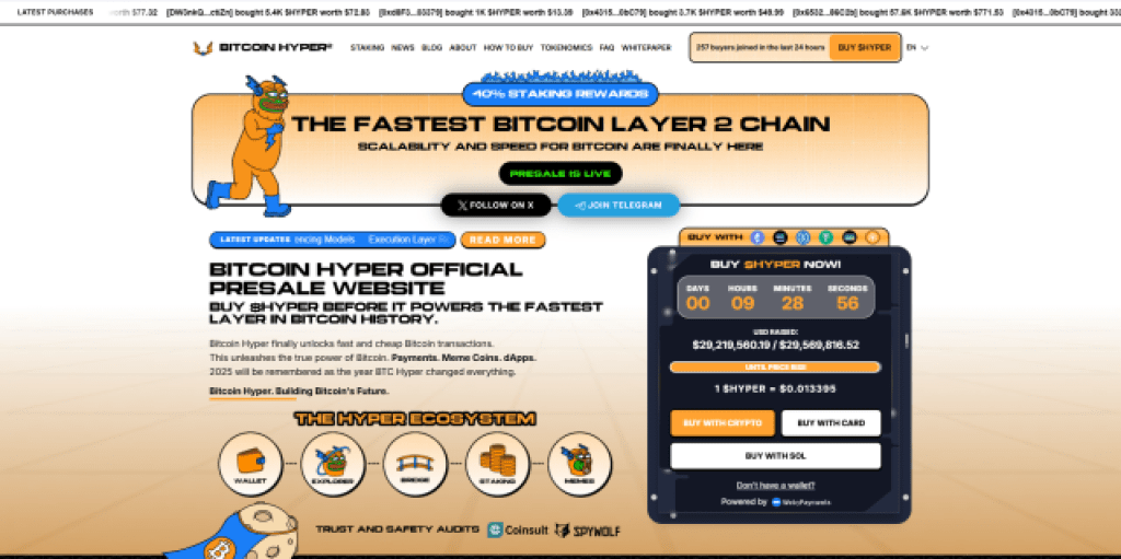 Bitcoin Hyper