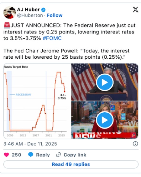 Easier Policy Might Be Setting Up