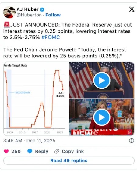 連邦準備制度理事会が金利を 0.25% 引き下げ、金利を 3.5% ~ 3.75% に引き下げることを発表した X (Twitter) の投稿のスクリーンショット。ジェローム・パウエル議長の発言とフェデラルファンド金利の目標値を示すグラフが掲載されている。